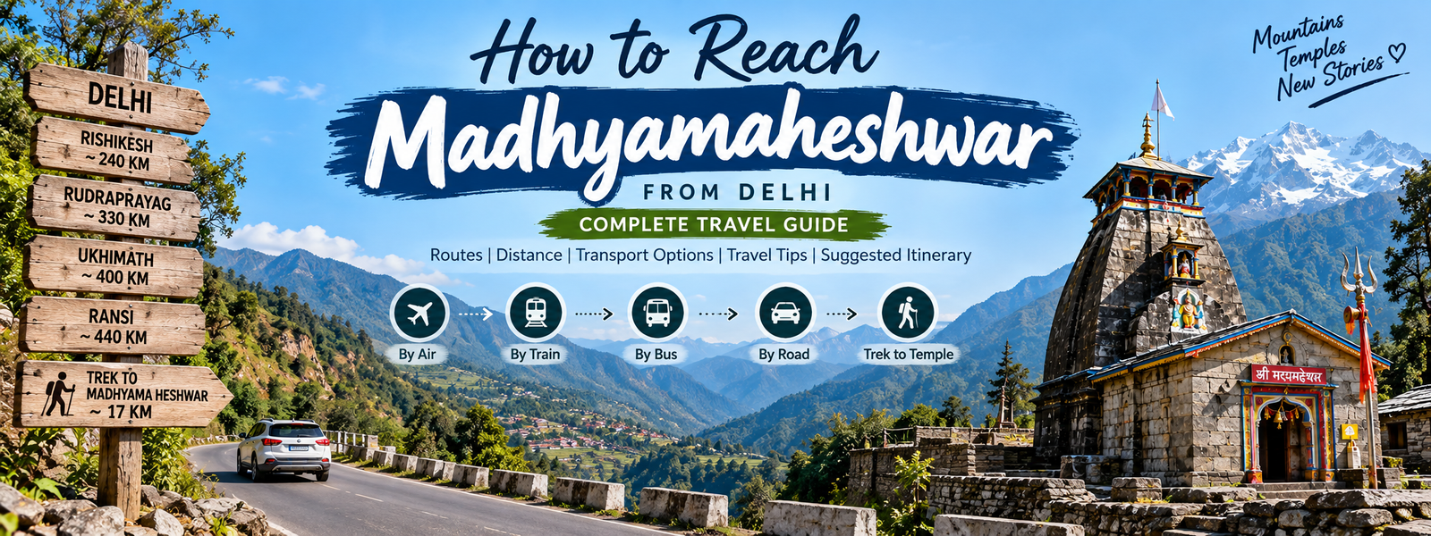 Road route from Delhi to Madhyamaheshwar via Rishikesh and Ukhimath